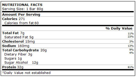 Sugar Alcohols – Facts About Reduced Calorie Sweeteners